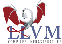 LLVM Compiler